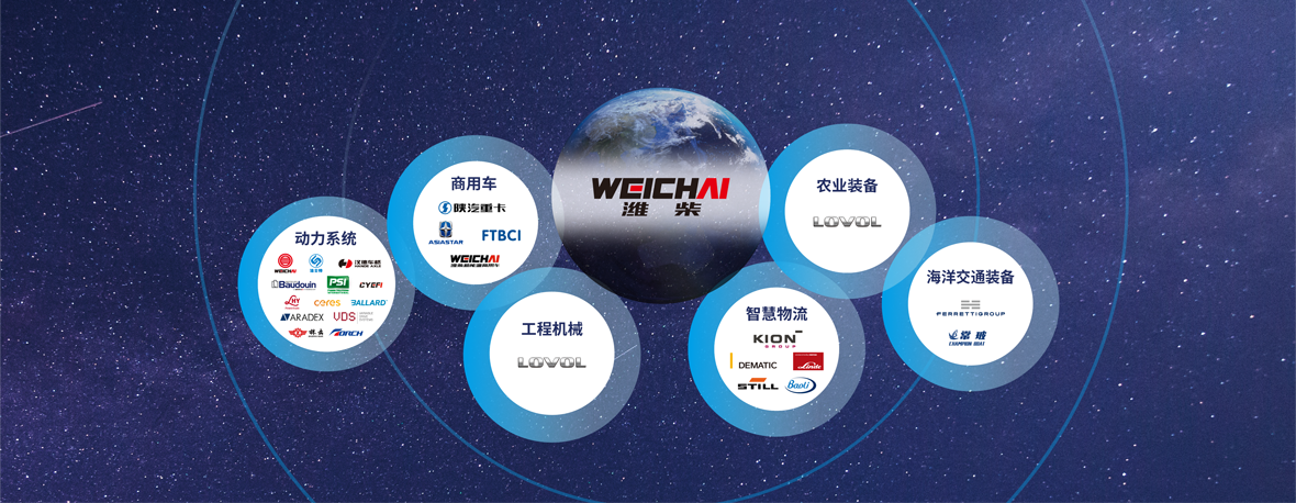 我们的公司